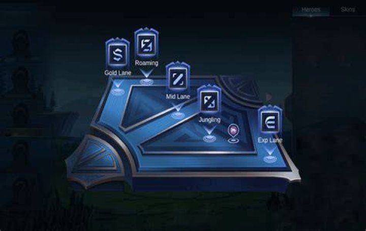 How do you stop noobs in Mobile Legends?