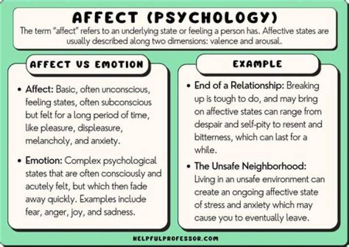 How does a stroke affect a person psychologically?