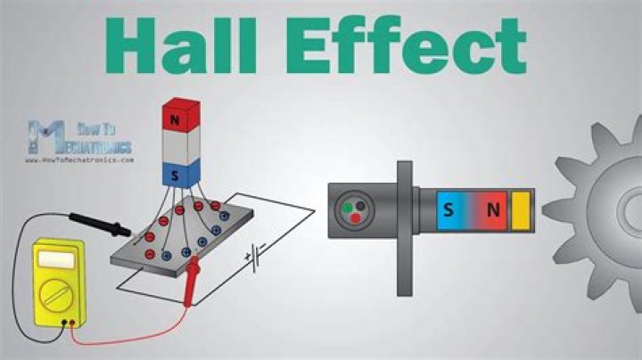 How does Hall effect work?