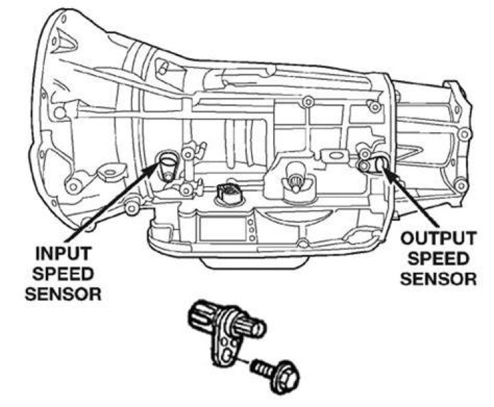 How does transmission speed sensor work?