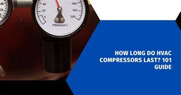 How long do HVAC compressors last?