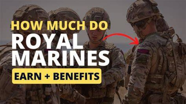 How long do Royal Marines serve for?