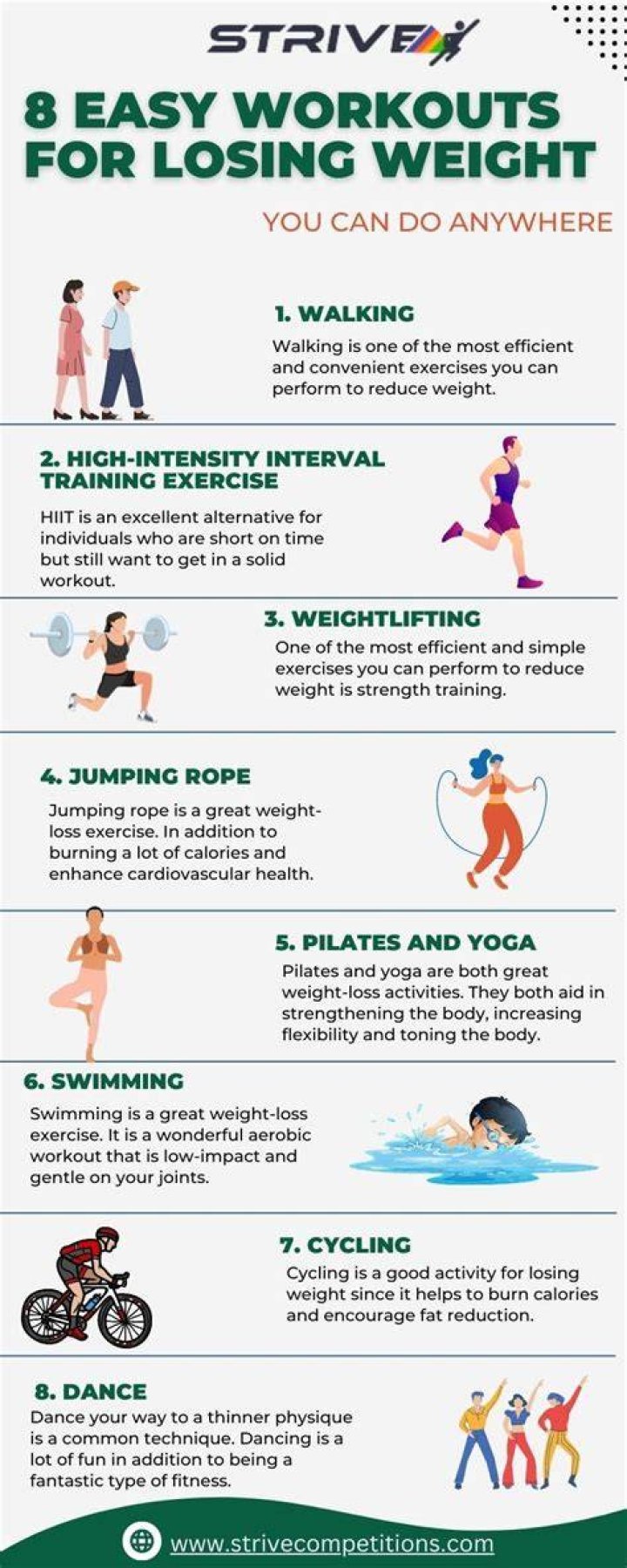 How long should I cycle to lose weight?