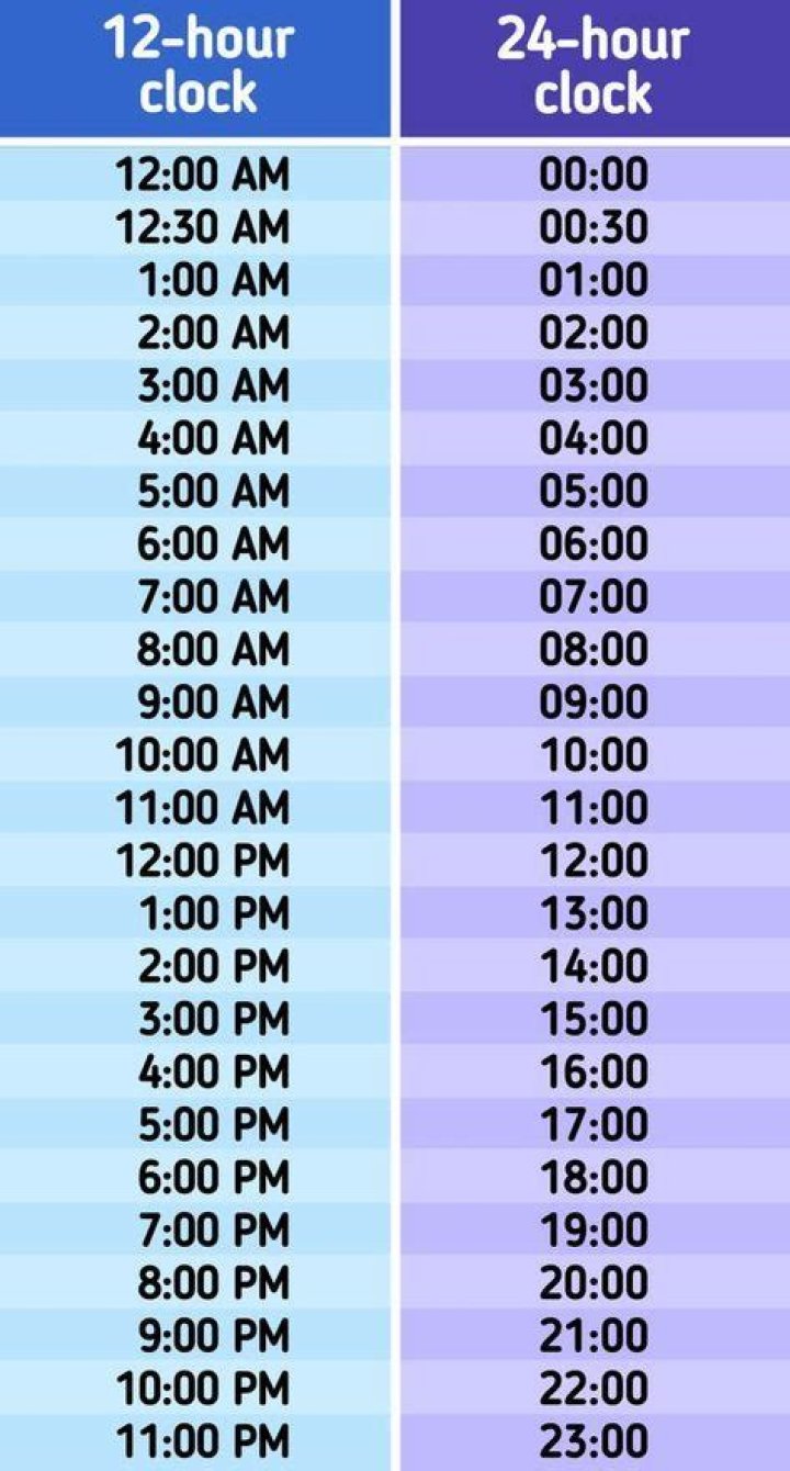 How many hours is link to the past?