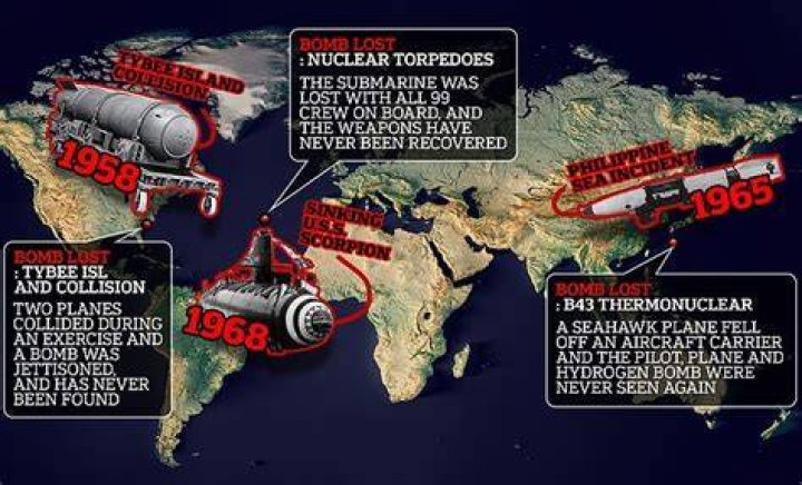 How many missing nukes are there?