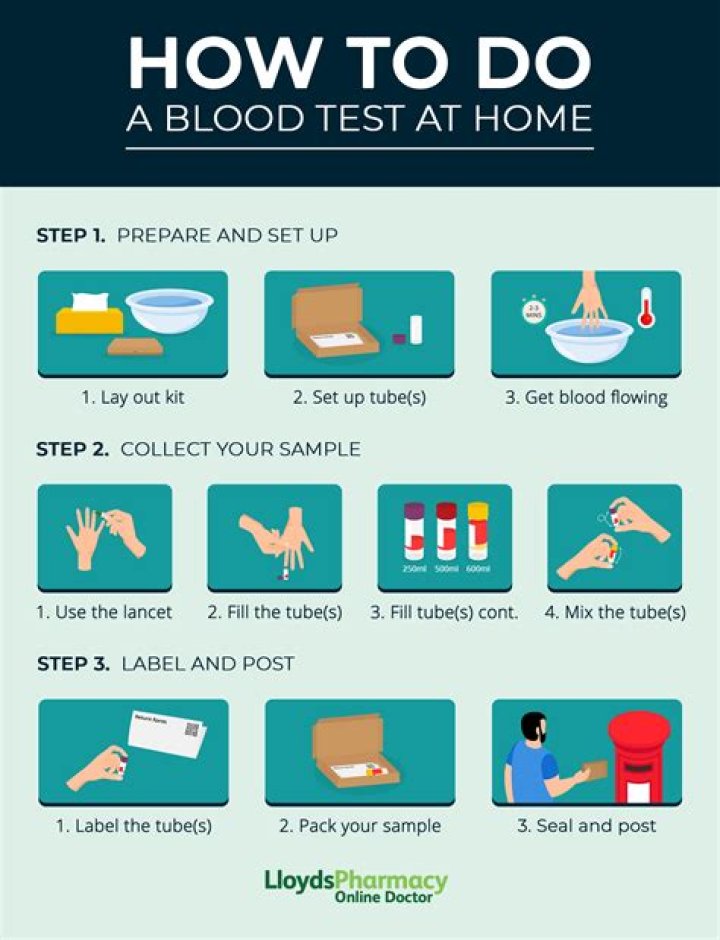 How much blood do you need to be Native American?