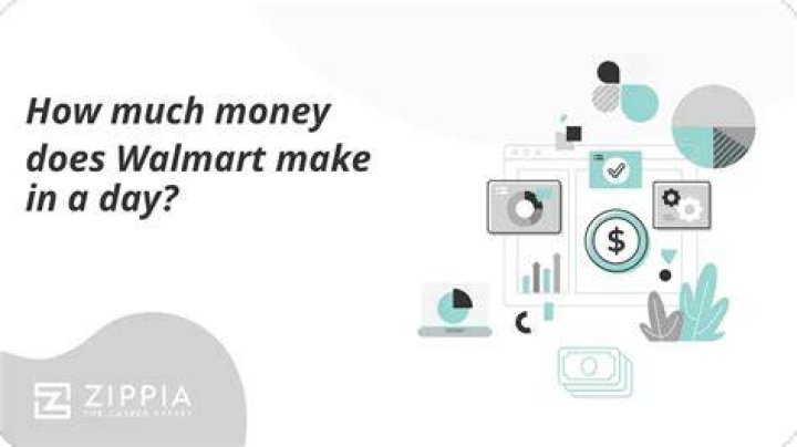 How much money does Walmart make a day?