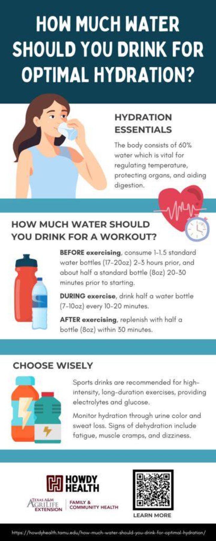 How much water should you drink in your third trimester?
