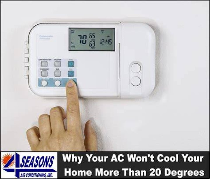 How much would lowering your thermostat by 1 degree save you?