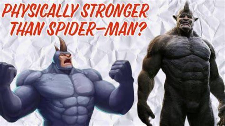 How strong is Rhino?