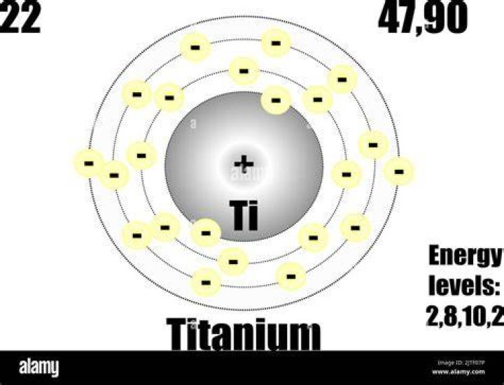How thick does titanium have to be to stop 9mm?