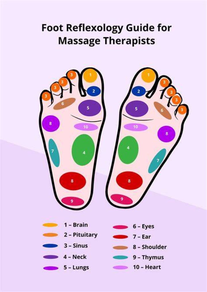 Is a foot massage good for neuropathy?