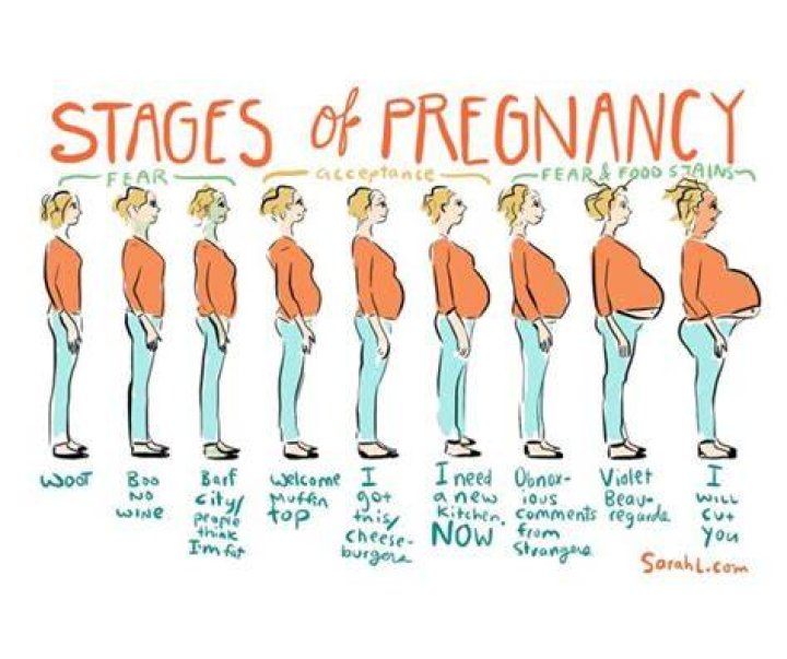 Is being pregnant hard?