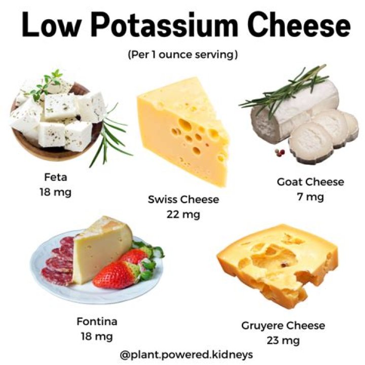 Is cheese high in potassium?