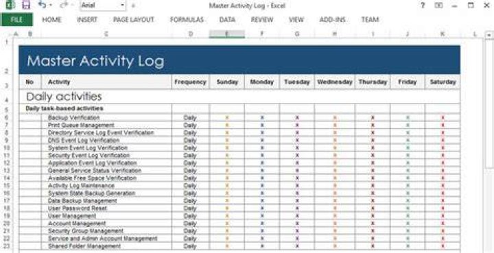Is Excel hard to master?