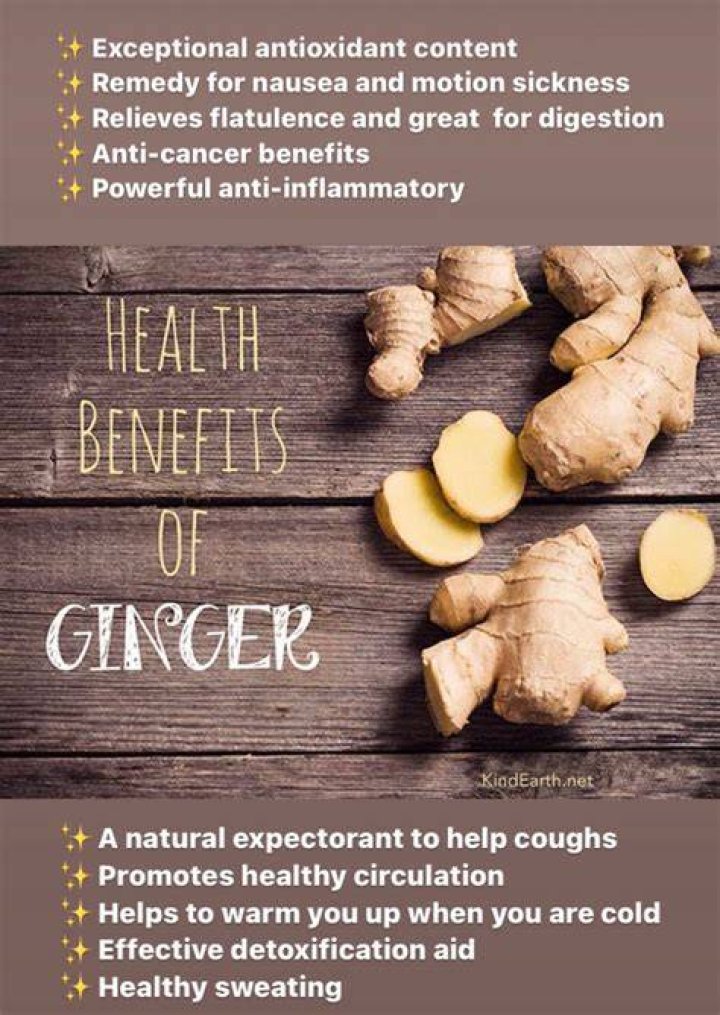 Is ginger good for headaches?