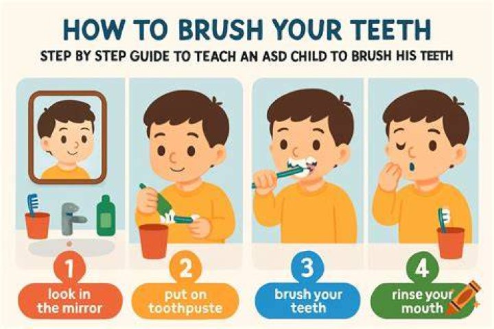 Is it neglect to not brush my child's teeth?
