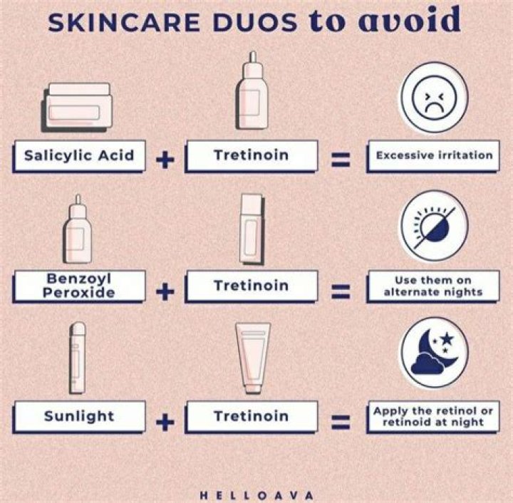 Is it OK to mix tretinoin with moisturizer?