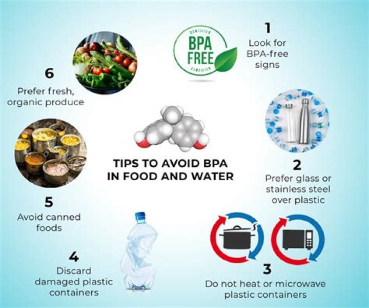 Is it safe to store food in BPA free plastic?
