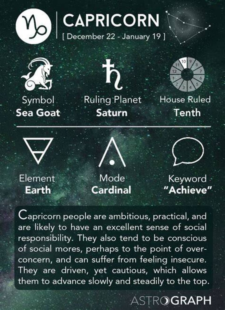 Is Jupiter in Capricorn good?