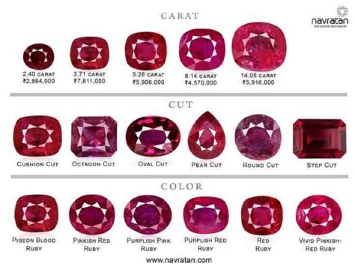 Is ruby a color?