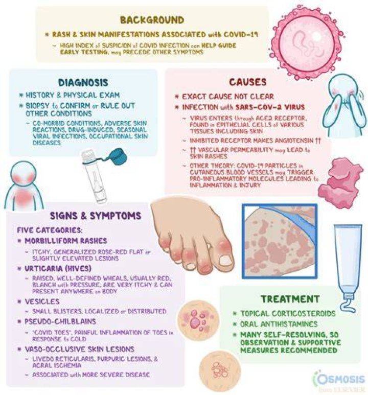 Is tingly skin a symptom of Covid?
