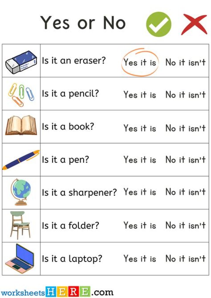 Is worser a yes or no?