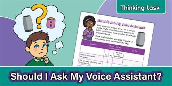 Should I raise my voice at my dog?