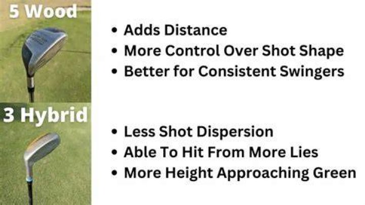Should I replace my 5 wood with a hybrid?