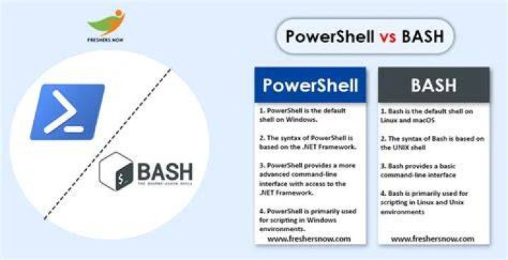 Should I use Bash or PowerShell on Windows?