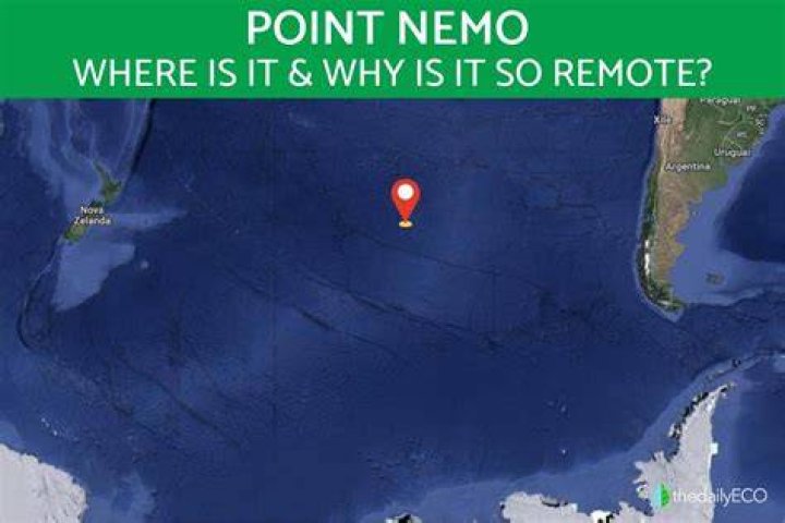 What's the most remote place on Earth?