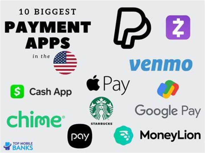 What apps made the most money?