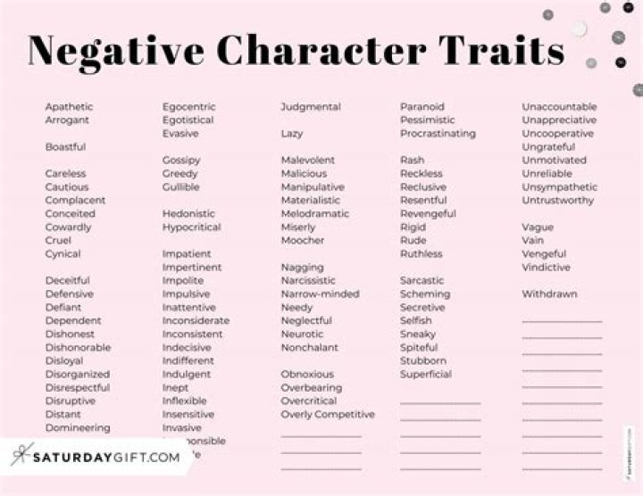 What are negative characteristics?