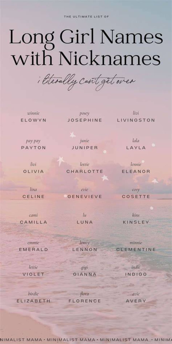 What are Sana nicknames?
