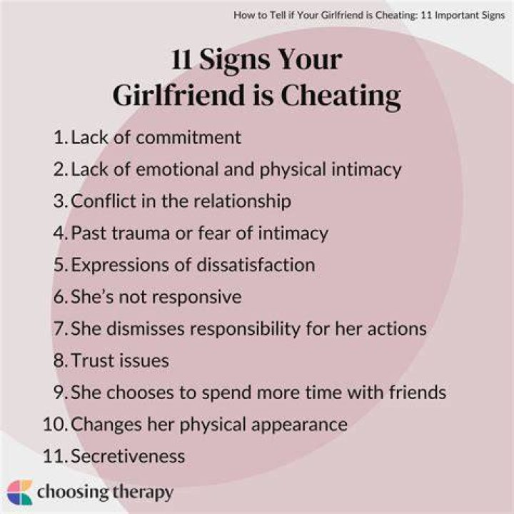 What are some examples of cheating?