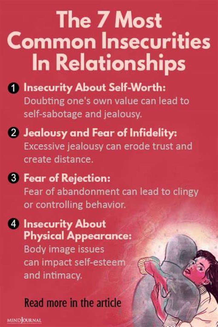 What are the most common insecurities?
