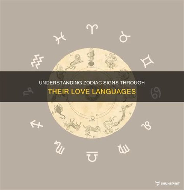 What are the zodiac signs love language?