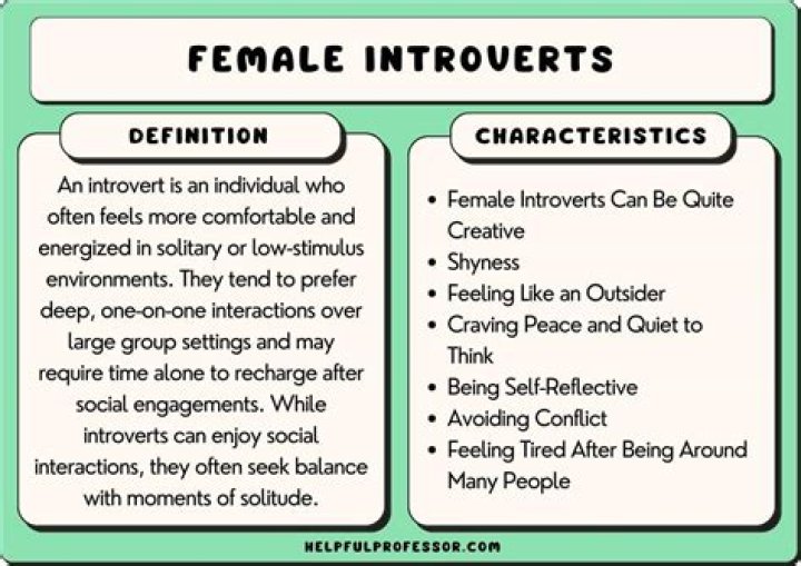 What are traits of an introvert?