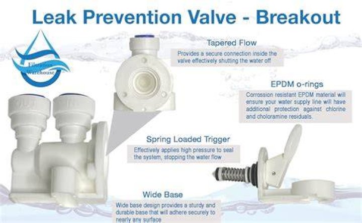 What can I use to stop water leaks?