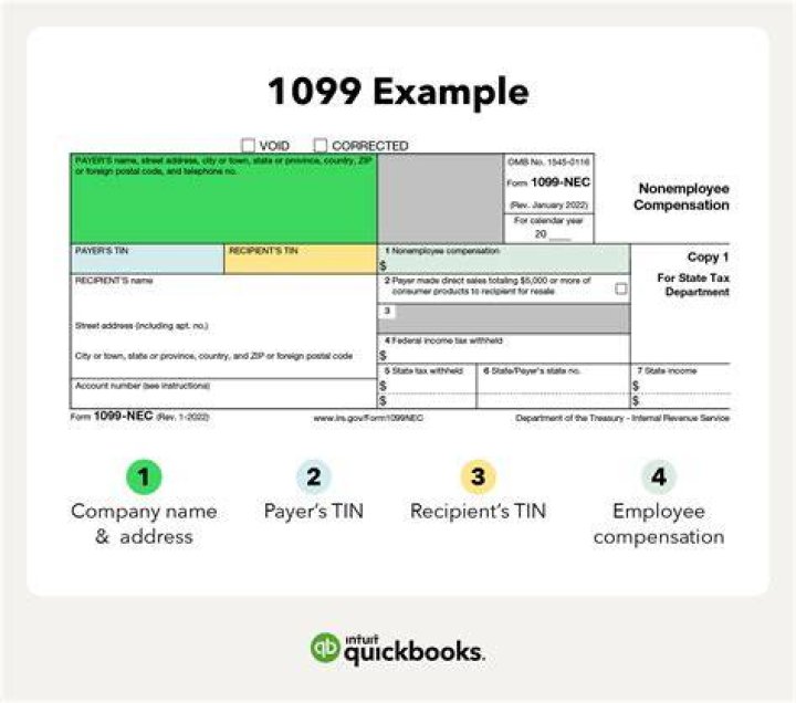 What can I write off as a 1099 employee?