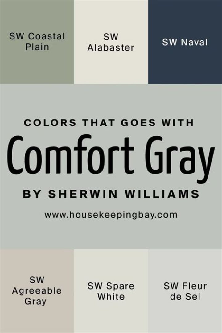 What color is Sherwin Williams Comfort gray?