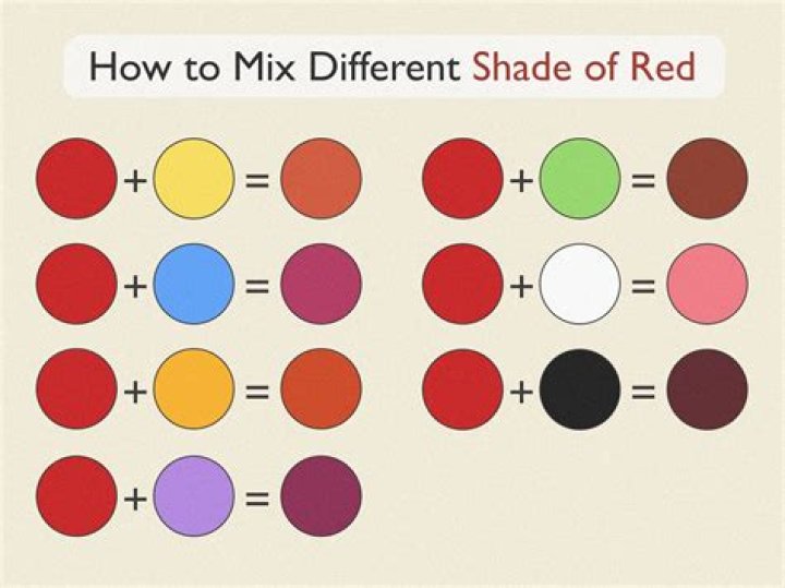 What colors make ruby red?