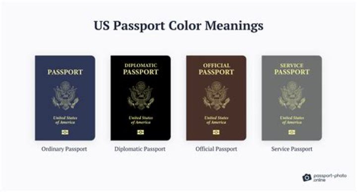 What countries can U.S. passport not go to?