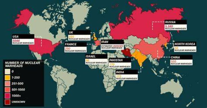 What country has the most nuclear bombs?