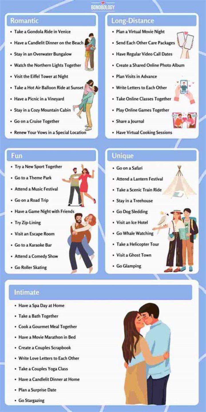 What do couples do before sleeping?