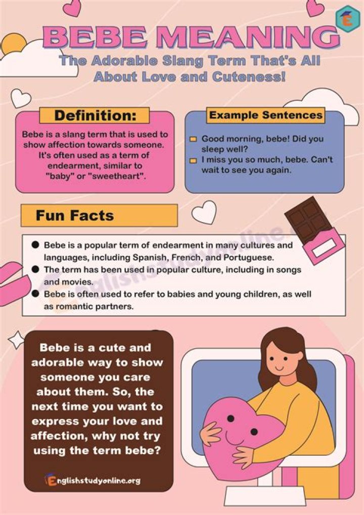 What does Bebe stand for?