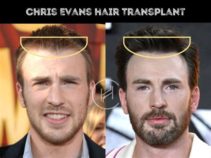 What does Chris Evans smell like?