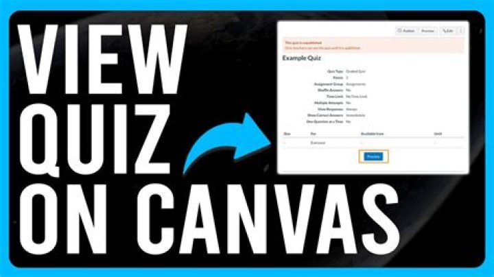 What does migrating a quiz in canvas do?