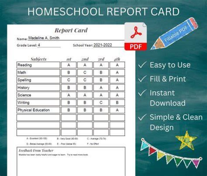 What does R mean on a report card?