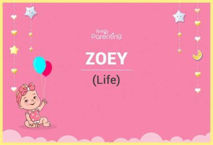 What does the name Zoey mean for a dog?